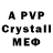 Метадон methadone Checkursixx